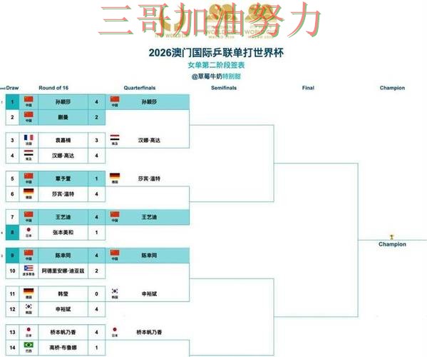 2026世界杯期间热门世界杯买球平台推荐与直播入口分析